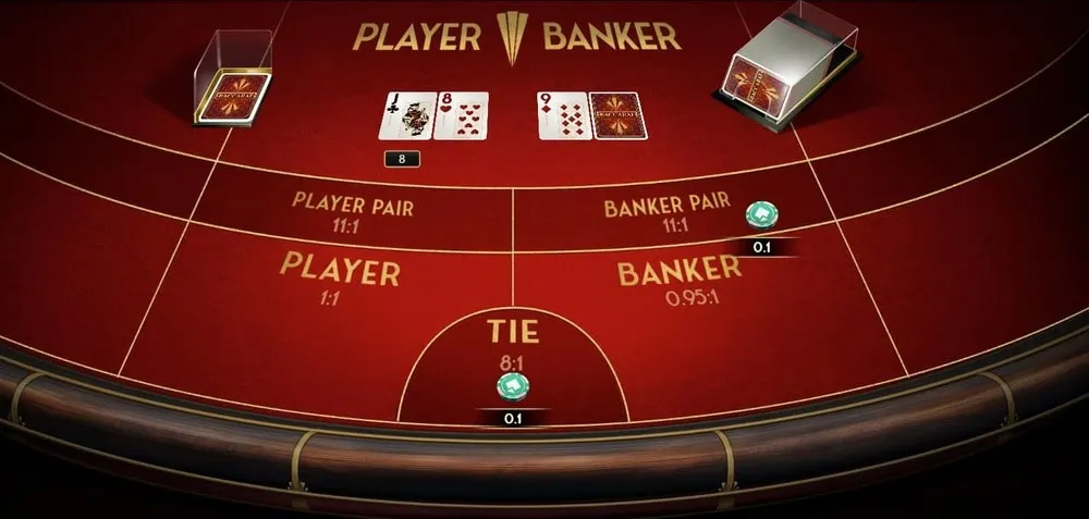 Luật chơi Baccarat đầy đủ nhất