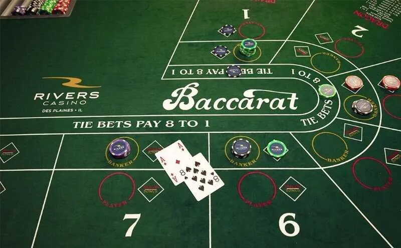 Đôi nét về Baccarat